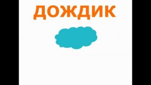 Какие бывают слова?