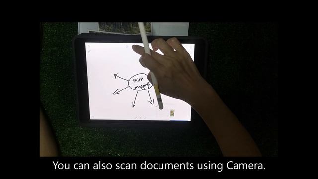 Concept Mapping using Sketches Pro on iPads смотреть онлайн