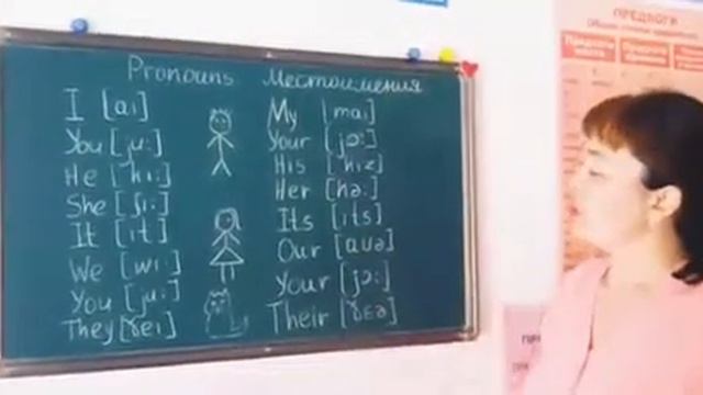 Уроки английского языка. Местоимения смотреть онлайн