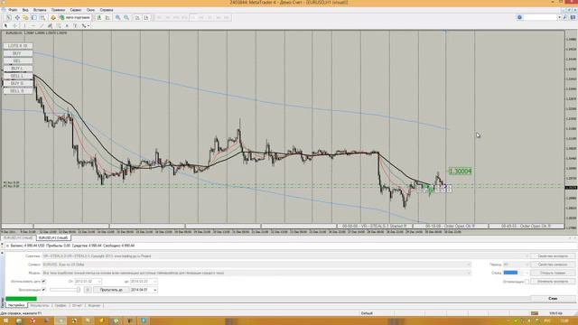 Торговая стратегия VR System #трейдинг #метатрейдер #торговыйробот смотреть онлайн