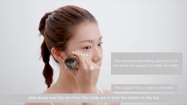 How to use amiro beauty device смотреть онлайн