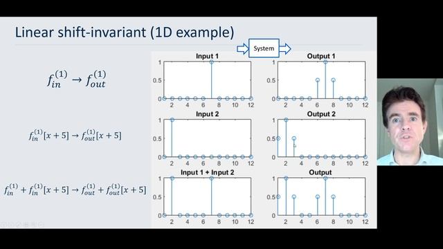 Linear shift-invariance (LSI) and linear time-invariance (LTI) смотреть онлайн