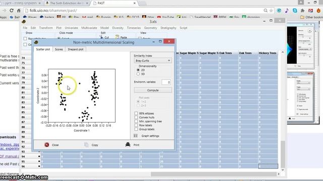 Past community stat 03 multi dimensional and clustring analysis using past смотреть онлайн