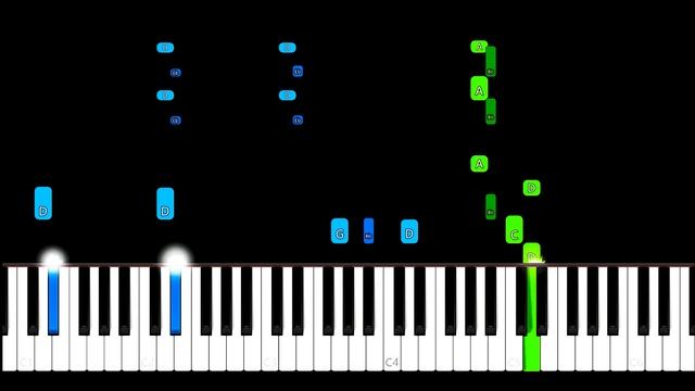 Camila Cabello - Havana ft. Young Thug Piano Tutorial смотреть онлайн