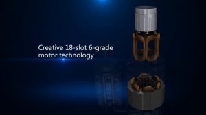 Принцип работы инверторный компрессор кондиционера. Технология GMCC.