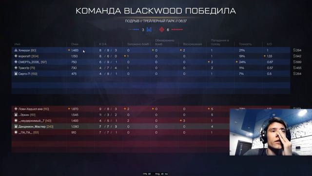 Cobalt Kinetics EDGE Rifle 40-ГО УРОВНЯ! - ПРОТЕСТИЛ ДВЕ СБОРКИ СРАЗУ!(с уникальными модами)/Warfac смотреть онлайн