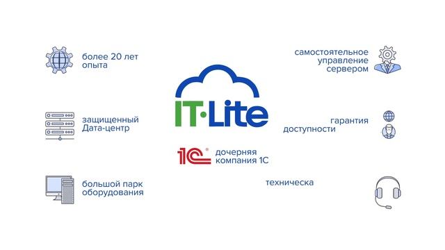 Аренда сервера от IT-Lite смотреть онлайн