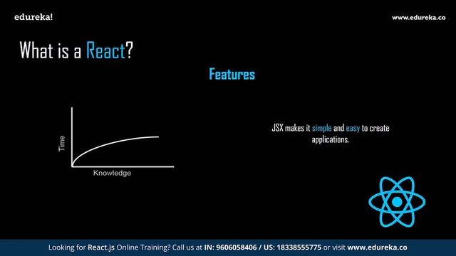 React vs React Native | Key Differences You Need to Know | React Training | Edureka Rewind - 3 смотреть онлайн