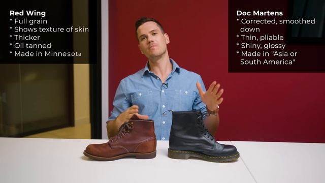 RED WING VS DR. MARTENS - Comparing Their Most Popular Boots смотреть онлайн