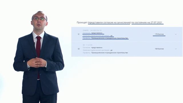 Поступление | Как читать конкурсные списки смотреть онлайн