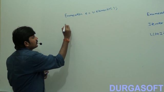 Implementation Classes of the three Cursors of Java (Collection Framework) смотреть онлайн