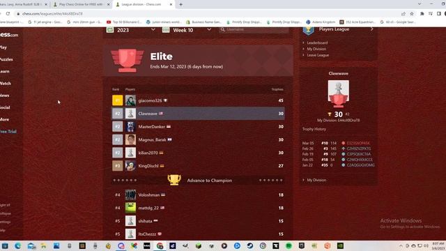 Chess Elite division смотреть онлайн
