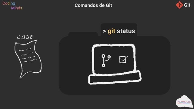 Aprende Git y trabaja de forma colaborativa como un profesional смотреть онлайн