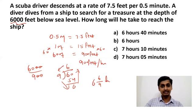WIPRO ELITE NLTH 2022 Aptitude Questions and Answers | WIPRO Aptitude questions and answers смотреть онлайн