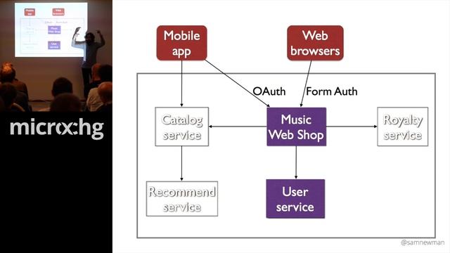 Sam Newman – Securing Microservices смотреть онлайн