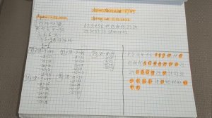 ПРОВЕРЕННЫЙ МЕТОД ИГРЫ В ЧИСЛОВУЮ ЛОТЕРЕЮ 2022!