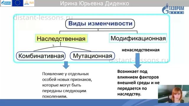 7 класс Биология Ирина Юрьевна Диденко смотреть онлайн