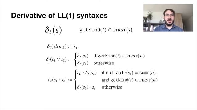 Zippy LL1 Parsing with Derivatives смотреть онлайн