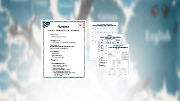 1.Алфавит и правила чтения немецкого.