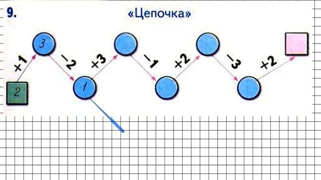Страница 5 Задание 9 – Математика 1 класс (Моро) Часть 2 смотреть онлайн