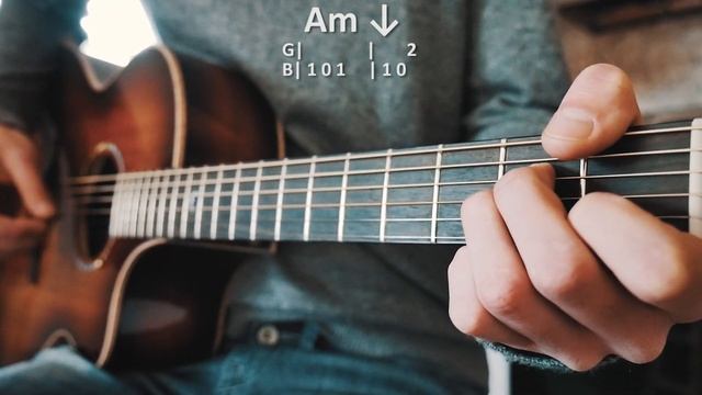 Hope XXXTENTACION Guitar Tutorial // Hope Guitar // Guitar Lesson #613 смотреть онлайн