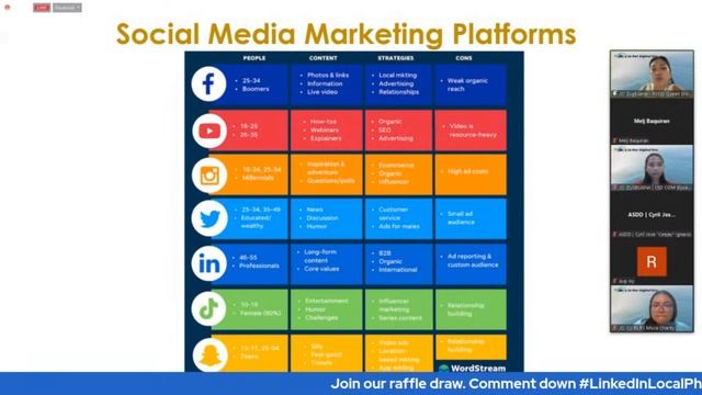 JC Ideas In Our Digital Era