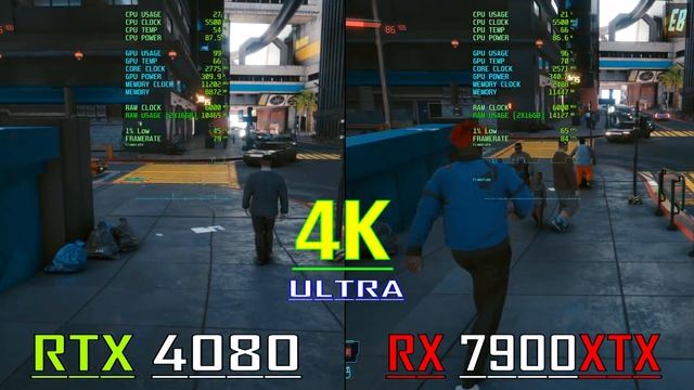 RX 7900XTX Vs RTX 4080  \\ PC GAMES BENCHMARK TEST ||
