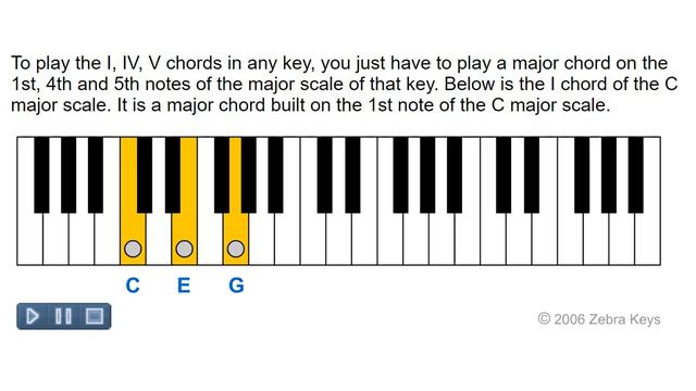 Free Piano Lesson 13 - Three Primary Chords смотреть онлайн