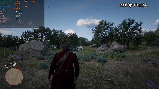 RTX 4070 Super : Test In 18 Games At 4K - RTX 4070 Super 4K Gaming