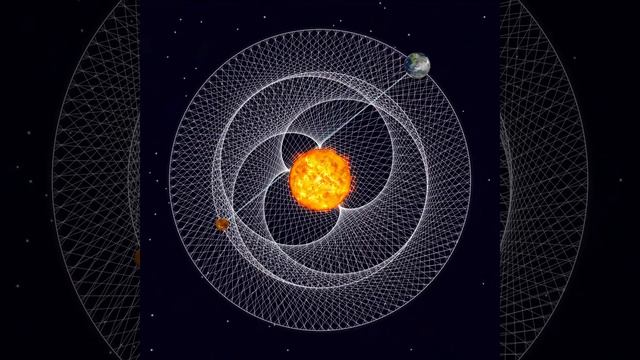 The dance of the Earth and Venus around the Sun смотреть онлайн