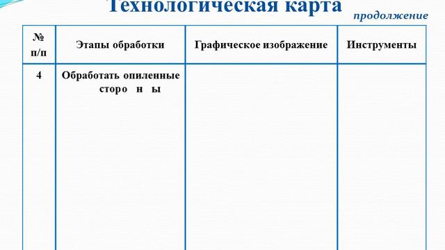 тех карта смотреть онлайн