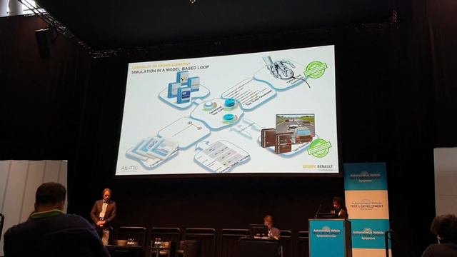 Stuttgart 2019 : Create unknown complex test cases for indeterministic autonomous vehicle behaviors смотреть онлайн