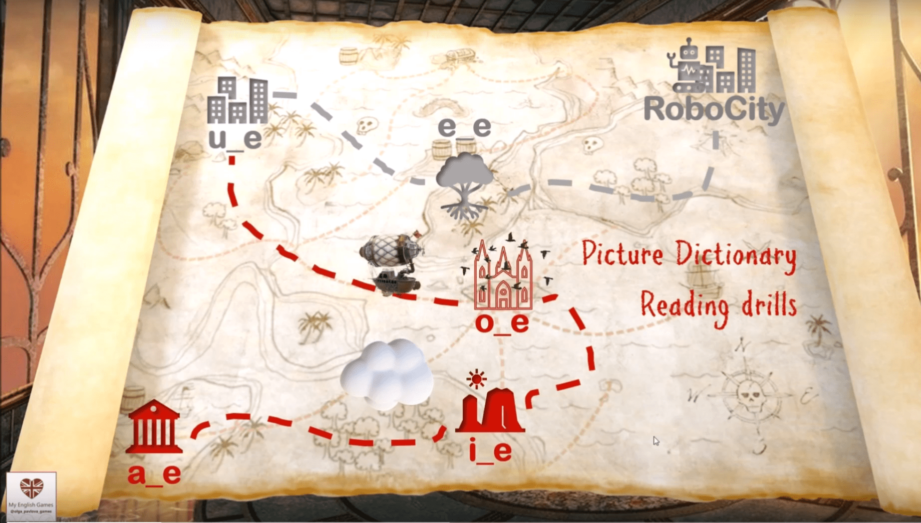 Как проходят уроки по чтению 2 класс