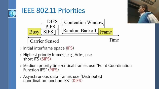 IEEE 802.11 Wireless LANs Revisited - Part 3: Hidden Node Problem смотреть онлайн