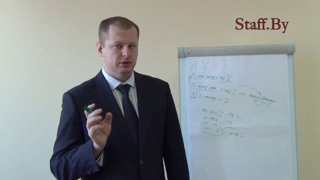 Секреты эффективного отдела продаж! Мотивация отдела продаж! смотреть онлайн