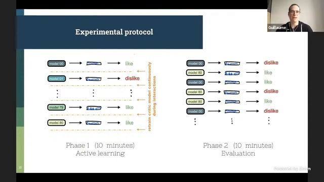 AI Music Creativity 2020 Oct 20 Paper Session B смотреть онлайн
