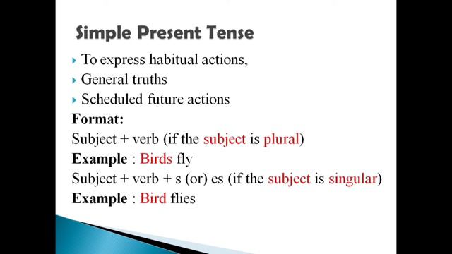 Simple Tenses : Present - Past - Future смотреть онлайн