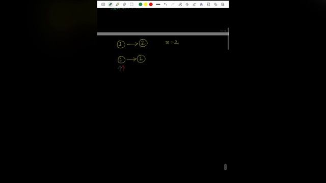 Remove Nth Node From End of List - Solution to Leetcode problem with code - Linked List - Medium смотреть онлайн