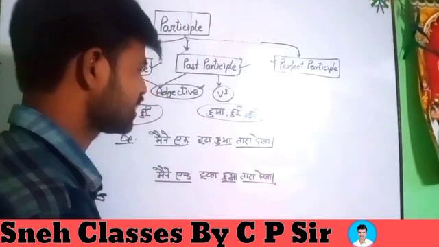 |Participale||present participle,Past participle,perfect participle||sneh classes by C P Sir#study смотреть онлайн