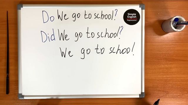 КАК ЗАДАТЬ ВОПРОС В АНГЛИЙСКОМ ЯЗЫКЕ? Английский для начинающих смотреть онлайн