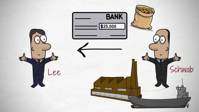 The Ivy Lee Method: A 100-year old Routine for Stress-Free Productivity смотреть онлайн