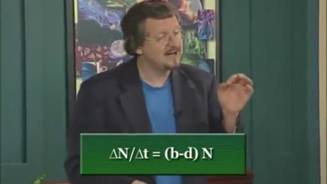 Science Of Life [60] - Population Growth