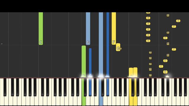 Biwa/Biwu Lady Theme - Piano Remix - The Mimic смотреть онлайн