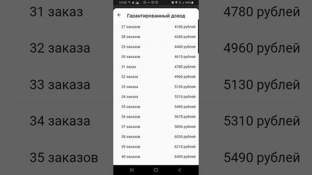 Работа в такси Ситимобил г.Тольятти. ПОДНЯЛИ ГАРАНТИЮ 18.06.2021 смотреть онлайн