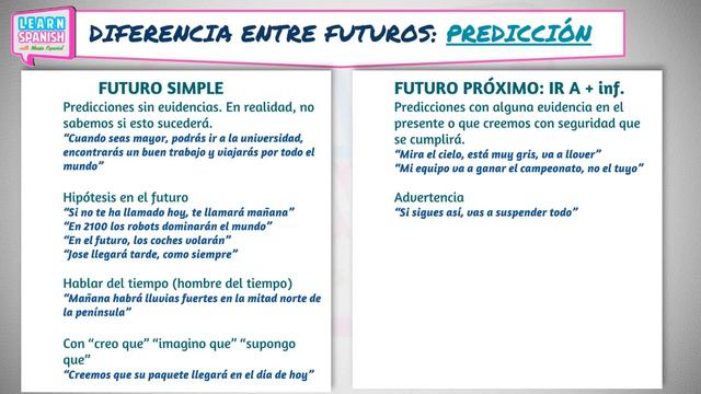 ¿FUTURO SIMPLE o IR A + INF? (B1/B2) || Aprender español || María Español смотреть онлайн