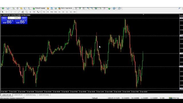 💎Сильные уровни на бинарных опционах. Самая лучшая точка входа. 💎 смотреть онлайн
