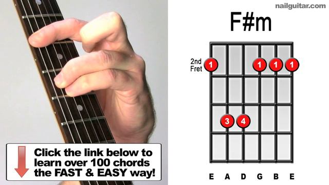 F#m (Minor) - How To Play Important Guitar Chords смотреть онлайн