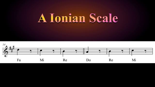 A Ionian Scale (A major scale) смотреть онлайн