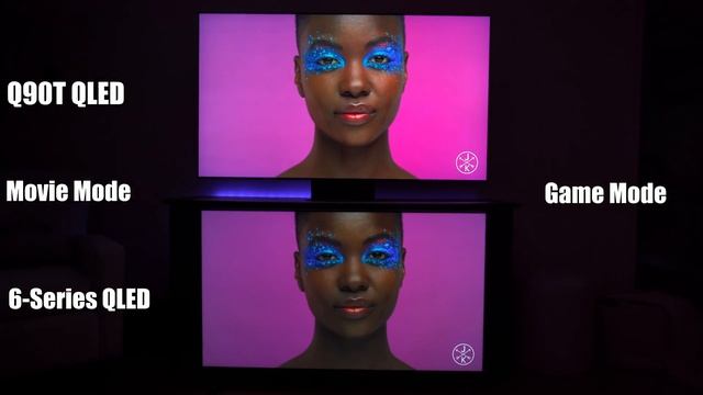 TCL 6-Series QLED vs Samsung Q90T QLED | Can a BUDGET TV compete with a Flagship? смотреть онлайн