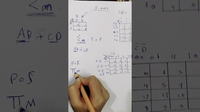 منطق رقمي خرائط كارنوف K-maps смотреть онлайн